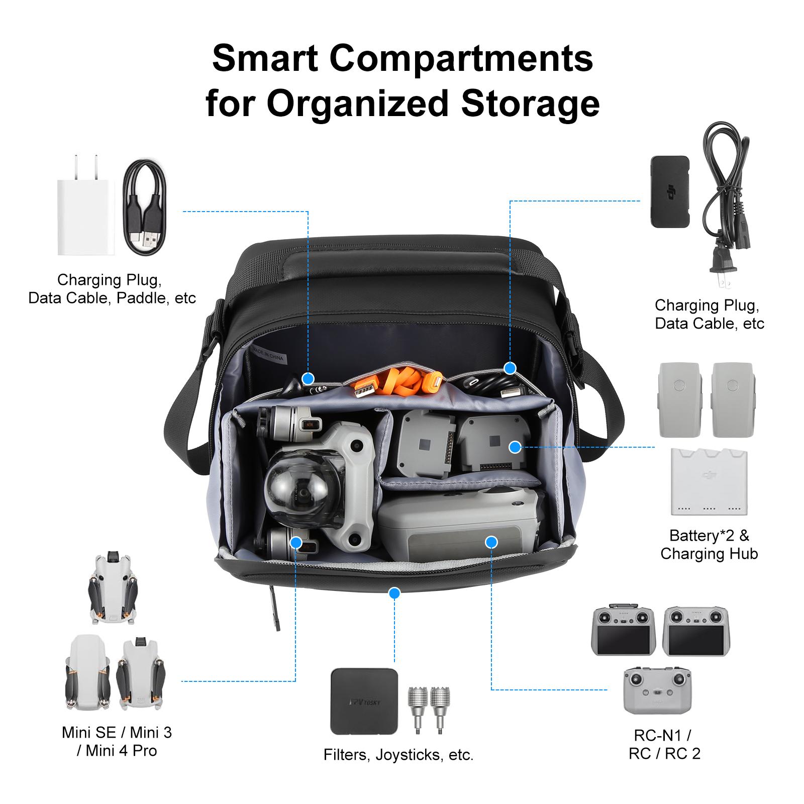 PULUZ Waterproof PU Fabric Dro – Drone Camera Case recenzja i cena
