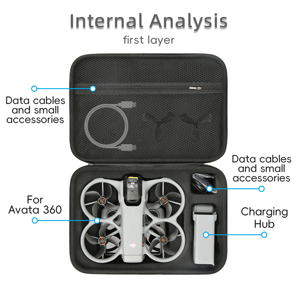 For DJI Avata 360 Storage Bag  – Drone Camera Case recenzja i cena