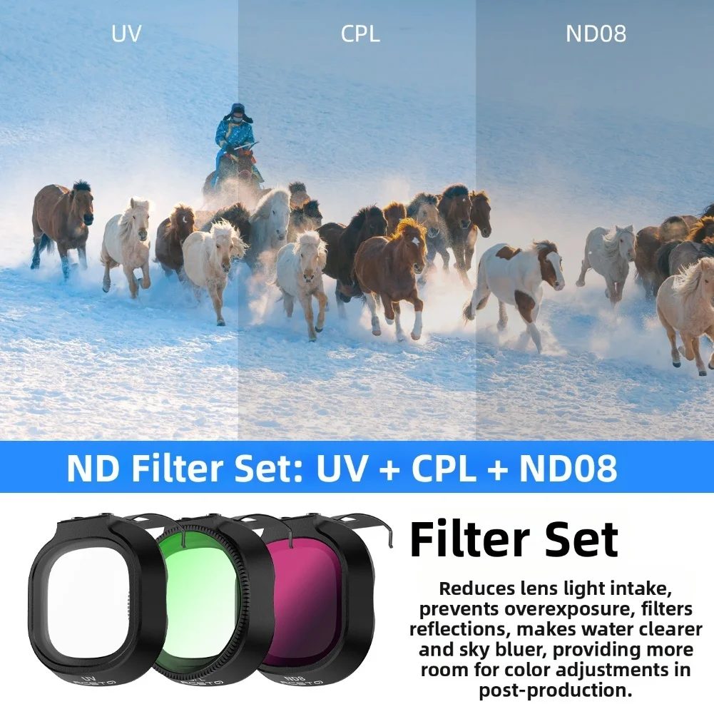 For DJI NEO 2 ND CPL UV Filter – Drone Camera Filter recenzja i cena