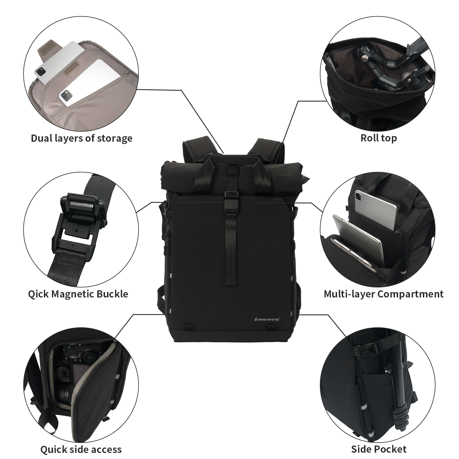 Besnfoto Professional Camera B – Drone Camera Case recenzja i cena