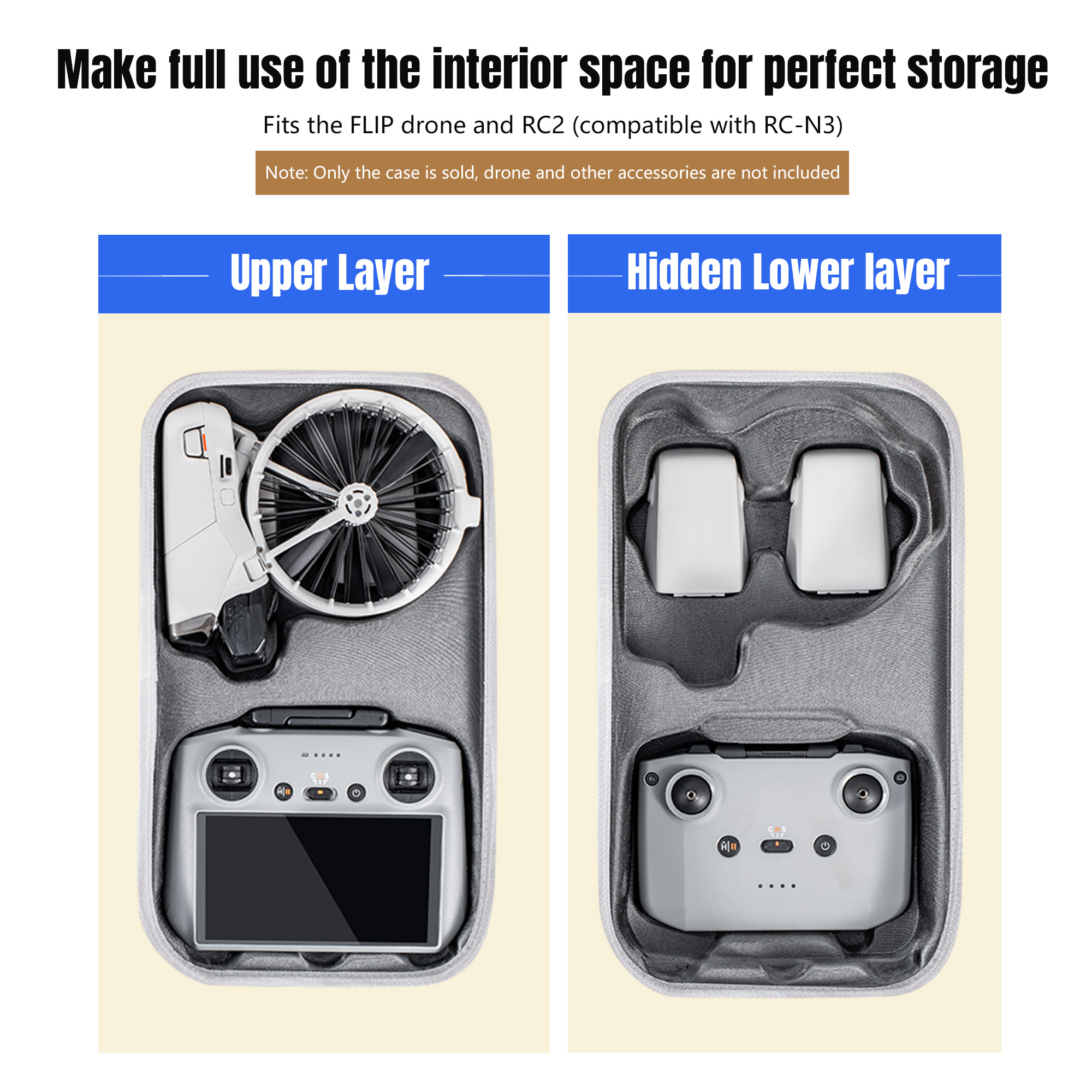 Carrying Case For DJI Flip All – Drone Camera Vlog recenzja i cena