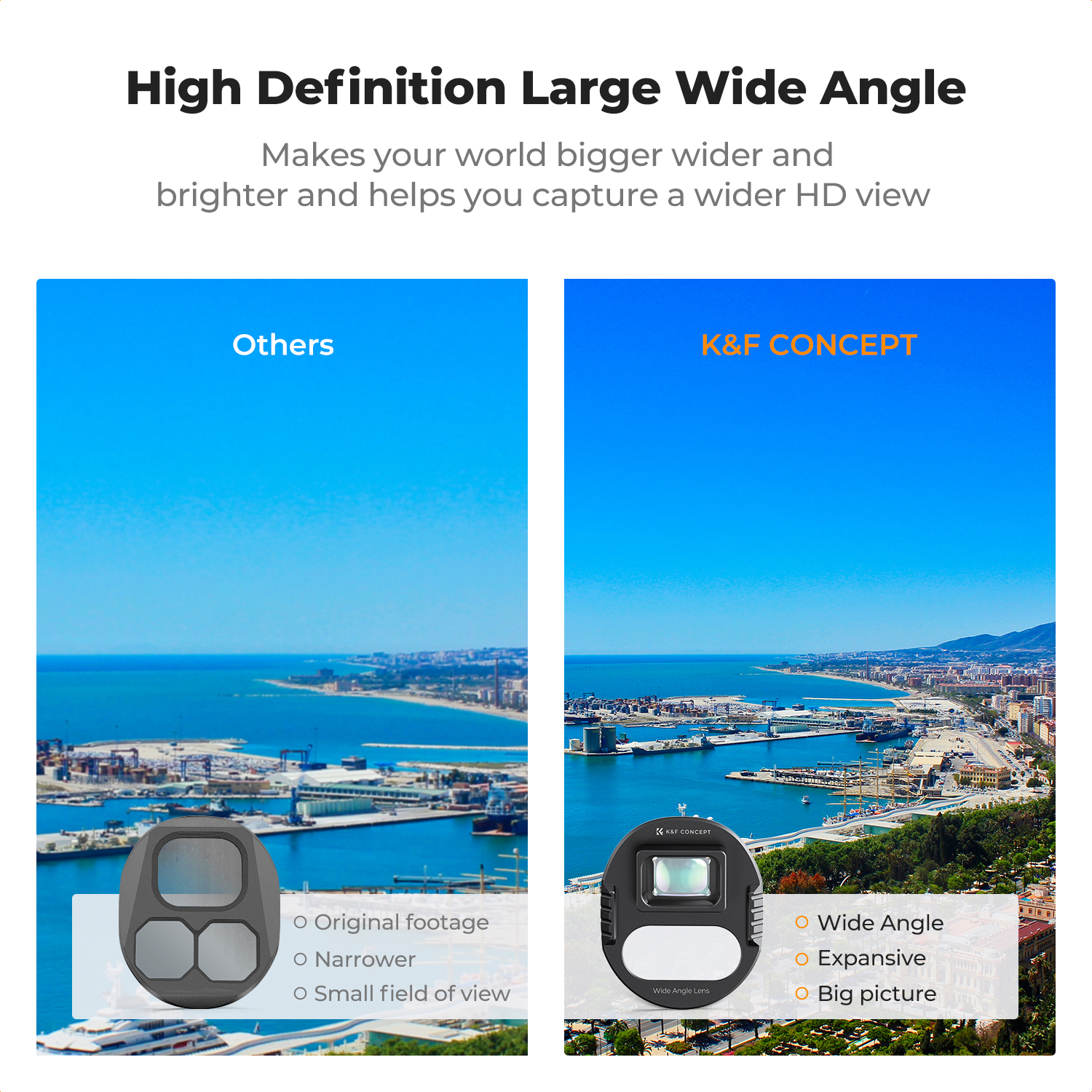 K&F Concept Wide-Angle Lens fo – Drone Camera Wide Angle recenzja i cena