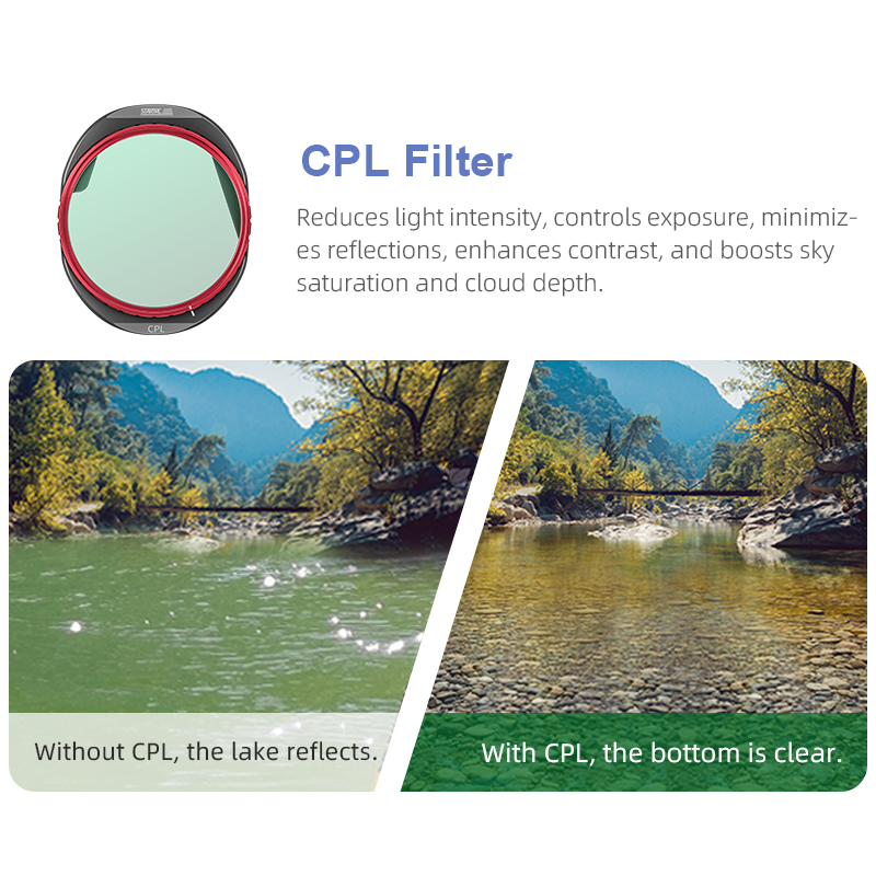 STARTRC CPL/ND8/32/64 Filter S – Drone Camera Filter recenzja i cena