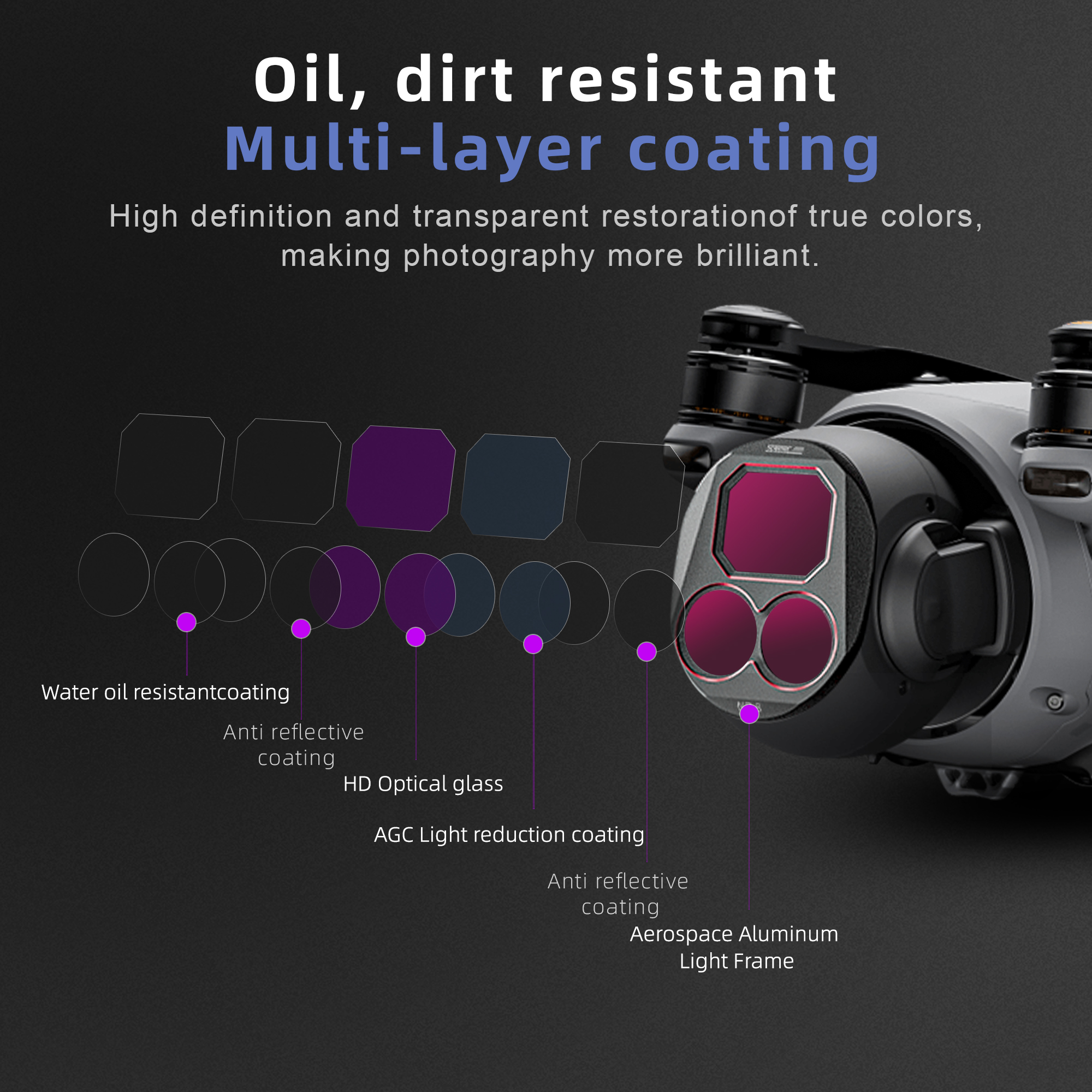 4Pcs Drone Camera ND Filters S – Drone Camera Waterproof recenzja i cena