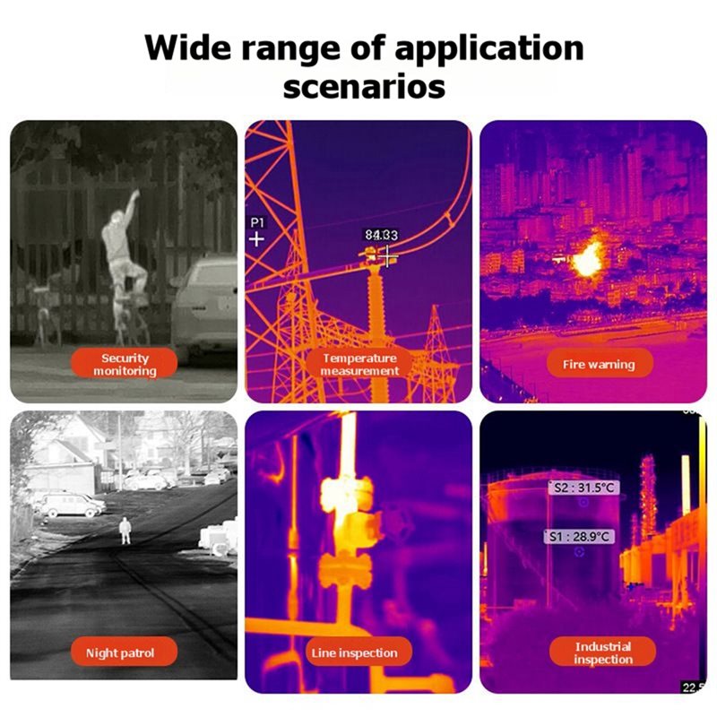 【RECOMENDAR】UAV Drone Thermal  – Drone Camera Thermal recenzja i cena