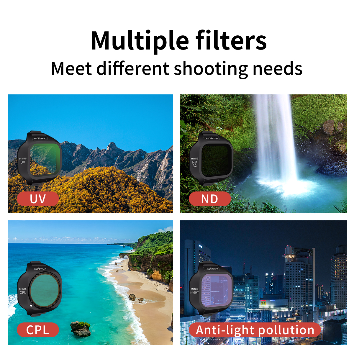 Mecoright Applies DJI Mini5 Pr – Drone Camera Filter recenzja i cena